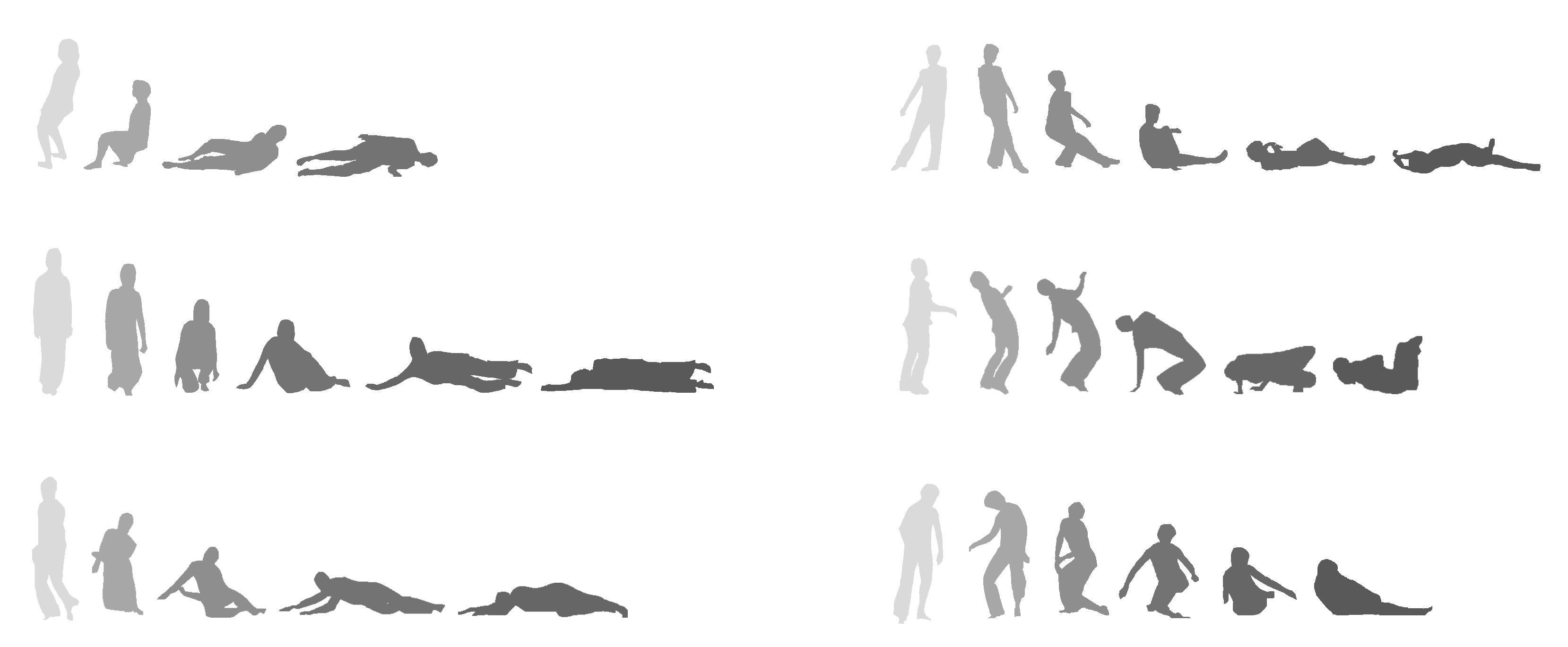 Figure 1: Visual silhouettes of falling strategies of dancers